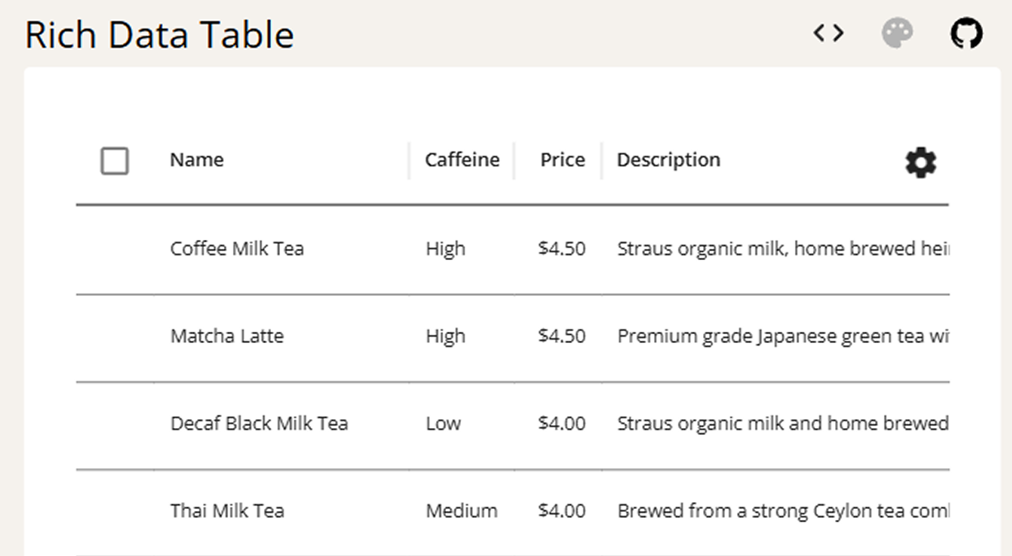 Liveramp Rich Data Table component